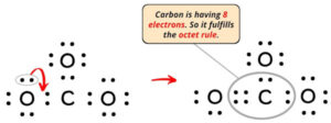 Lewis Structure of CO3 2- (With 6 Simple Steps to Draw!)