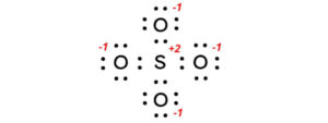 Lewis Structure of SO4 2- (With 5 Simple Steps to Draw!)