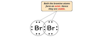 Lewis Structure Of Br2 (With 6 Simple Steps To Draw!)