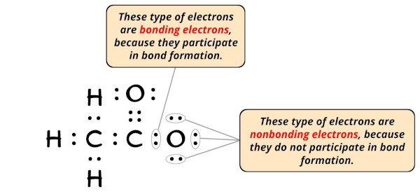 Lewis Structure of CH3COO- (With 6 Simple Steps to Draw!)