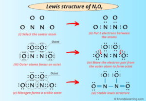 Lewis Structure of N2O4 (With 5 Simple Steps to Draw!)