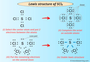 Lewis Structure of SCl4 (With 5 Simple Steps to Draw!)