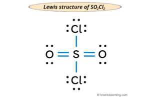 Lewis Structure of SO2Cl2 (With 5 Simple Steps to Draw!)