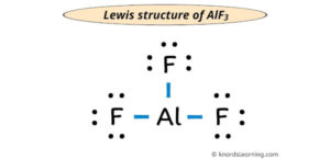 Lewis Structure of AlF3 (With 5 Simple Steps to Draw!)