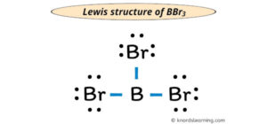 Lewis Structure of BBr3 (With 5 Simple Steps to Draw!)