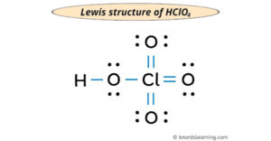 Lewis Structure of HClO4 (With 6 Simple Steps to Draw!)