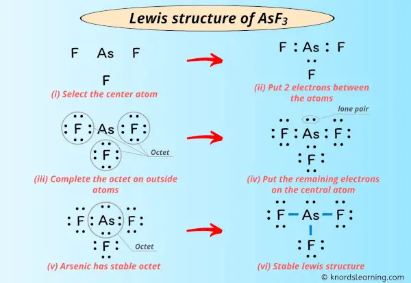 Lewis Structure of AsF3