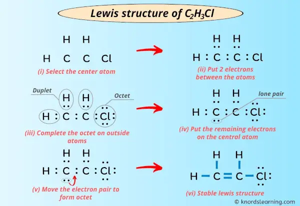 Lewis Structure of C2H3Cl
