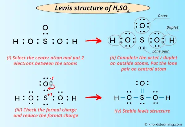 Lewis Structure of H2SO3
