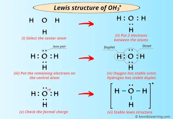Lewis Structure of H3O+