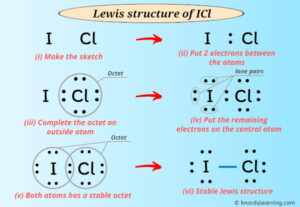 Lewis Structure of ICl (With 6 Simple Steps to Draw!)