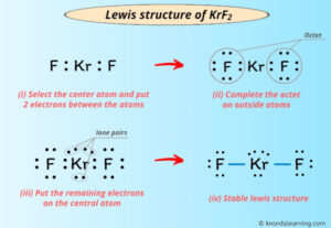 Lewis Structure of KrF2 (With 5 Simple Steps to Draw!)