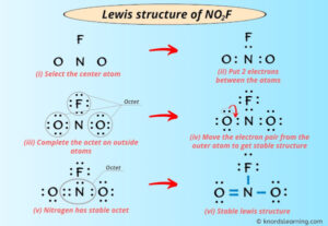 Lewis Structure of NO2F (With 5 Simple Steps to Draw!)