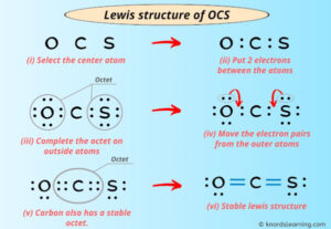 Lewis Structure of OCS (With 6 Simple Steps to Draw!)