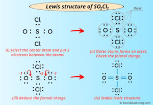 Lewis Structure of SO2Cl2 (With 5 Simple Steps to Draw!)