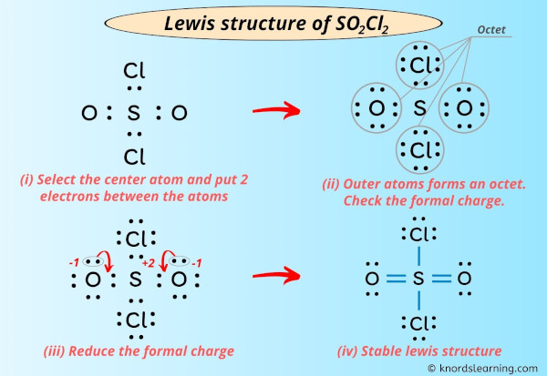 Lewis Structure of SO2Cl2