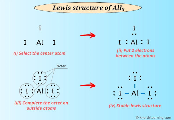 Lewis Structure of AlI3