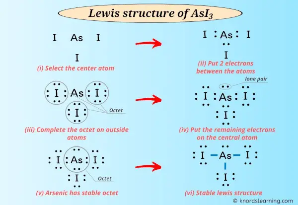 Lewis Structure of AsI3