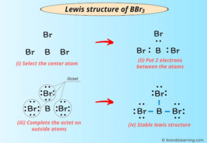 Lewis Structure of BBr3 (With 5 Simple Steps to Draw!)