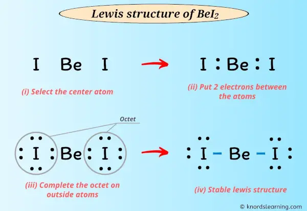 Lewis Structure of BeI2