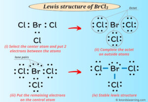 Lewis Structure of BrCl3 (With 5 Simple Steps to Draw!)