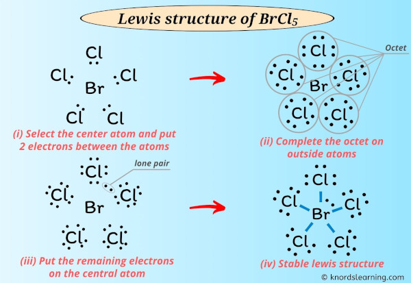 Lewis Structure of BrCl5