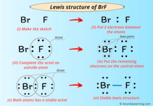 Lewis Structure of BrF (With 6 Simple Steps to Draw!)