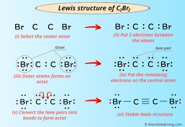 Lewis Structure of C2Br2 (With 6 Simple Steps to Draw!)