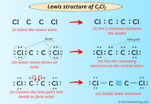 Lewis Structure of C2Cl2 (With 6 Simple Steps to Draw!)