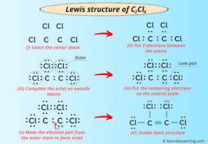 Lewis Structure of C2Cl4 (With 6 Simple Steps to Draw!)