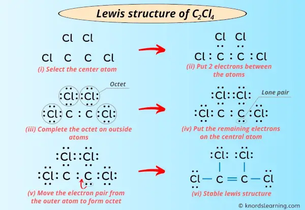 Lewis Structure of C2Cl4
