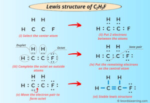 Lewis Structure of C2H3F (With 6 Simple Steps to Draw!)