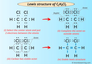 Lewis Structure of C2H4Cl2 (With 6 Simple Steps to Draw!)