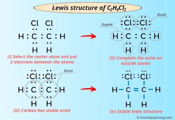 Lewis Structure of C2H4Cl2