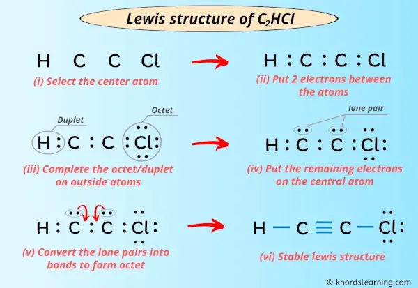Lewis Structure of C2HCl