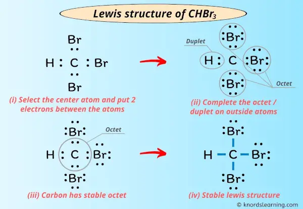 Lewis Structure of CHBr3