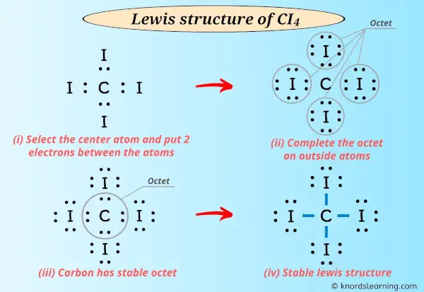 Lewis Structure of CI4