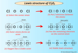 Lewis Structure of Cl2O2 (With 6 Simple Steps to Draw!)