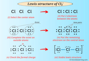 Lewis Structure of Cl3- (With 5 Simple Steps to Draw!)