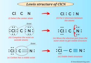 Lewis Structure of ClCN (With 6 Simple Steps to Draw!)