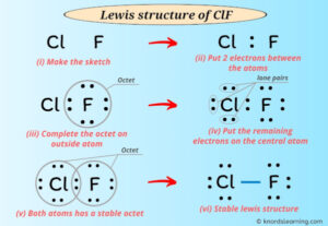 Lewis Structure of ClF (With 6 Simple Steps to Draw!)