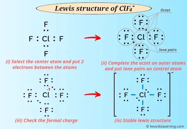 Lewis Structure of ClF4-