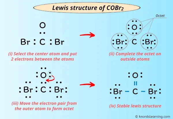 Lewis Structure of COBr2