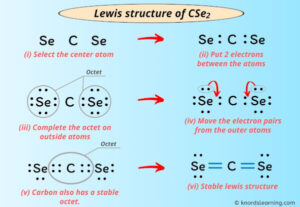 Lewis Structure of CSe2 (With 6 Simple Steps to Draw!)