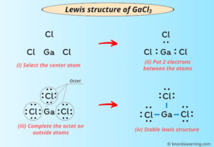 Lewis Structure of GaCl3 (With 5 Simple Steps to Draw!)