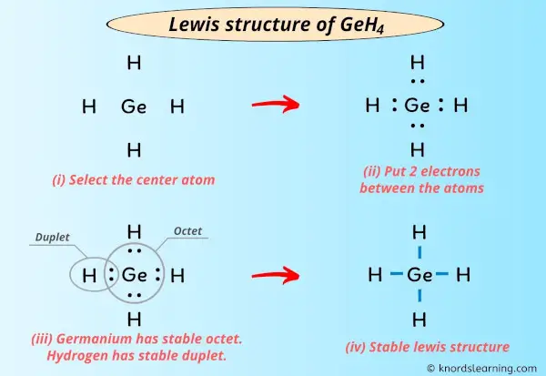 Lewis Structure of GeH4