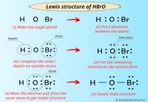 Lewis Structure of HBrO (With 6 Simple Steps to Draw!)