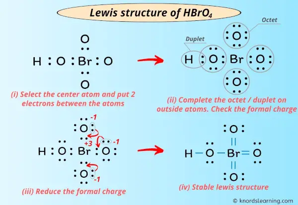 Lewis Structure of HBrO4