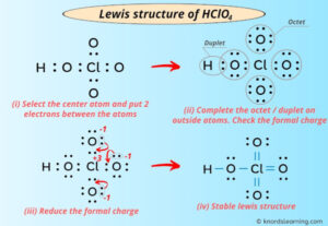 Lewis Structure of HClO4 (With 6 Simple Steps to Draw!)