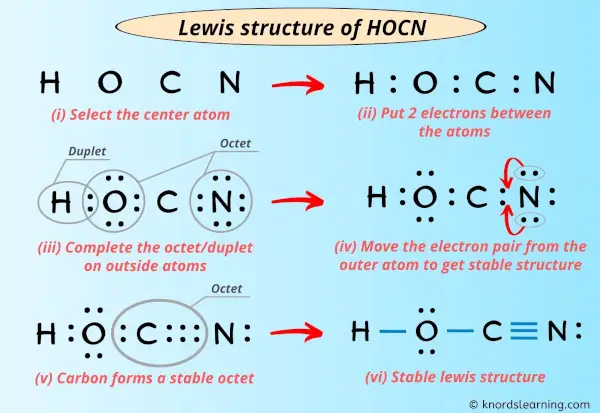 Lewis Structure of HOCN
